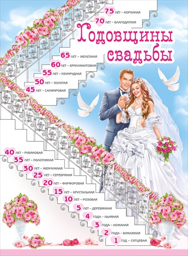 Свадебные плакаты